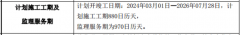 占地276.25平方米
